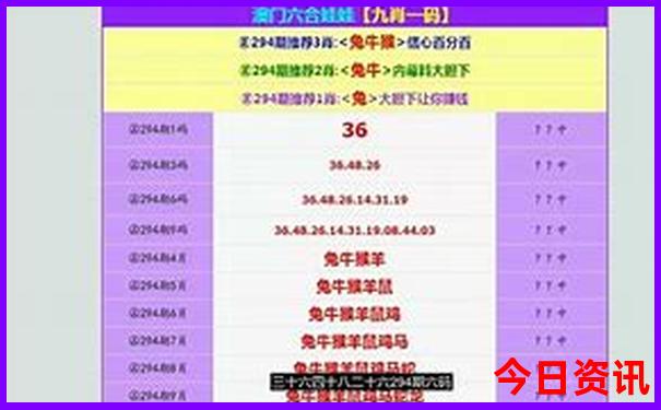 适合7月份旅游的城市有哪些